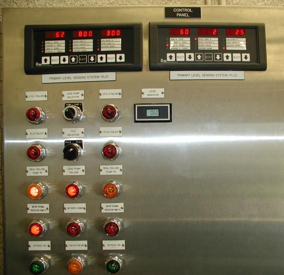 Programmable Controllers (PLC)