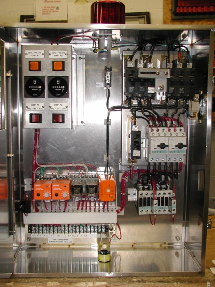 DER and QEP panels