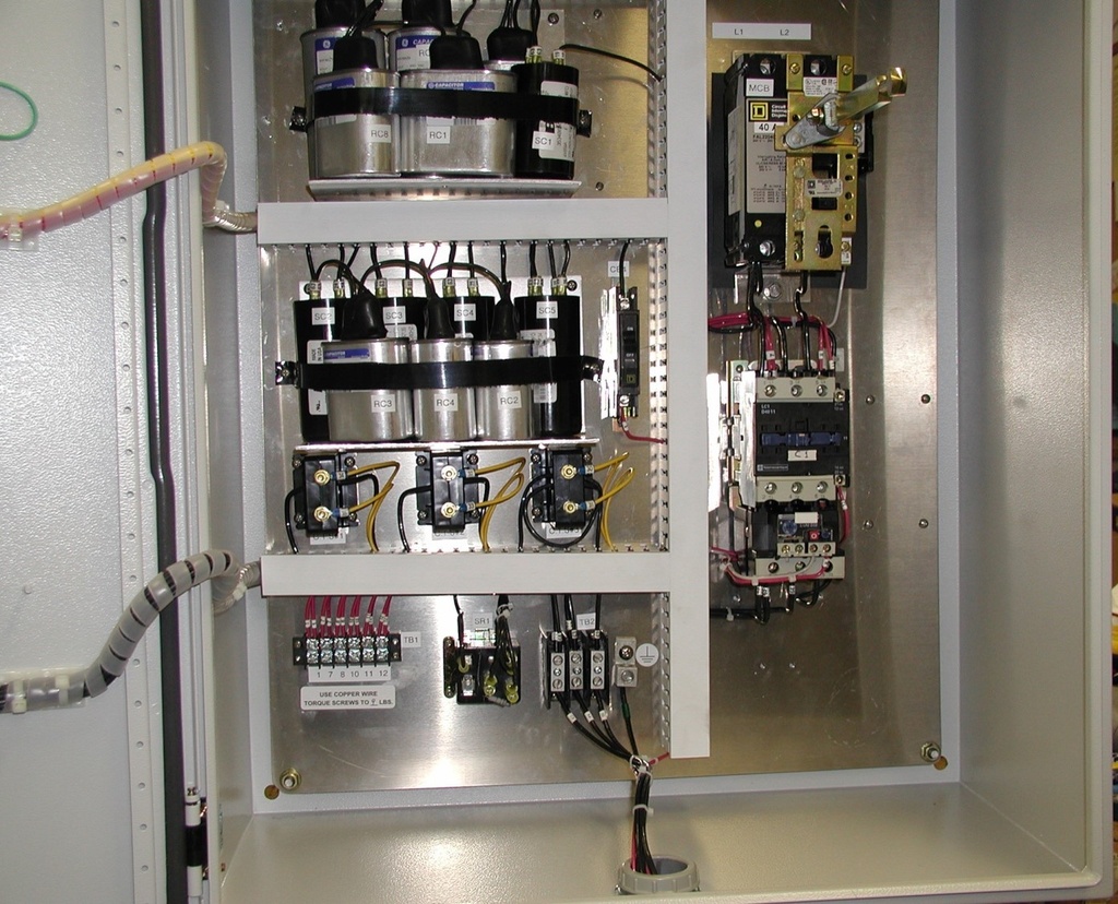 Testing Panels