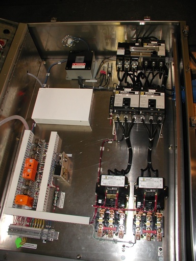 Duplex pump panels